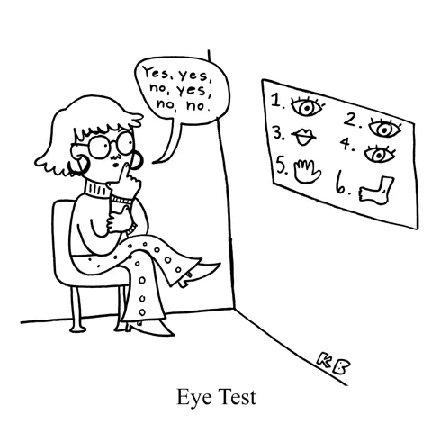 In this pun on eye test, we see someone looking at pictures of different body parts. They are asked to identify which are eyes.
