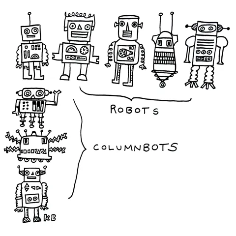 In this pun on rows and columns, we see robots (robots in rows) vs. columnbots (robots in columns). 