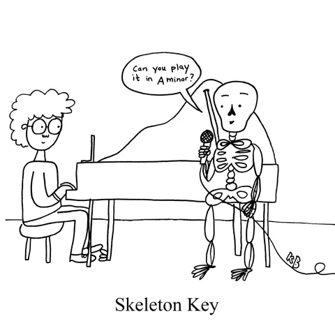 In this pun on skeleton key, we see a skeleton with a microphone in front of a piano, and he requests the player plays the song in the key of A minor - ah yes, the skeleton key.