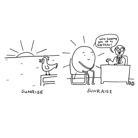 In this comparison cartoon, we see a sun rise (the sun peaking out into the sky behind a crowing rooster) next to a sun raise (the sun sitting at its boss's desk while the boss congratulations the sun on getting a raise to $18.75/hour!)