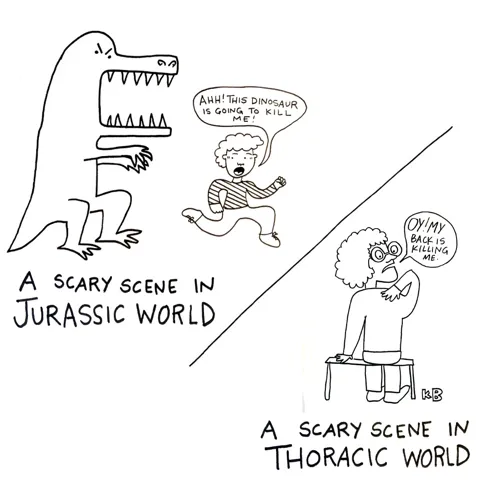 In this comparison cartoon, we see Jurassic Park, where a scary dinosaur attacks a person, next to thoracic park, where scary back pain attacks a person. 