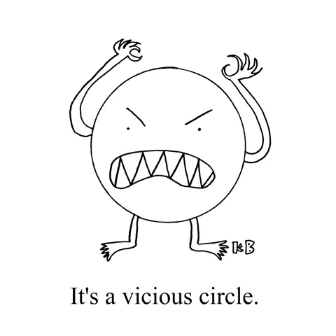 In this pun on vicious circle, we see an angry anthropomorphic circle with  sharp teeth who looks ready to attack at any moment. 